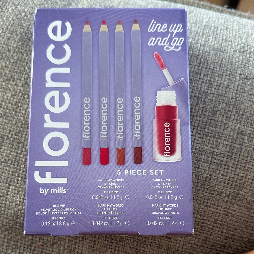 Lip Liner and Gloss Set - Red and Pink